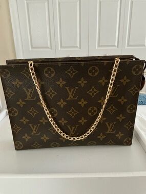 LOUIS VUITTON AUTHENTIC ~ Monogram Toiletry Pouch 26